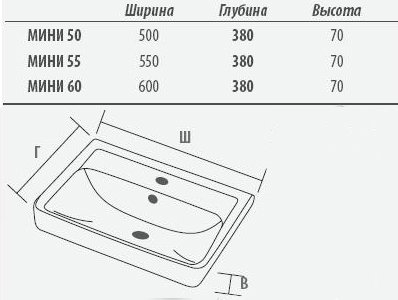 Фотография товара Акватон Без дизайн линии 1AX145WBXX000