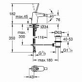 Смеситель для биде (д.к) Grohe Eurodisk Joystick 24036LS0