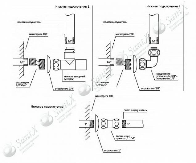 Фотография товара Terminus Кардинал Кардинал П24 500*1366