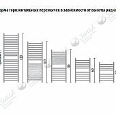 Полотенцесушитель водяной 60х60, хром Curve ЛZ(г) НИКА