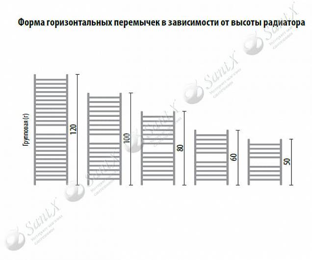 Фотография товара НИКА Curve ЛZ(г) ЛЗ Г 60/60