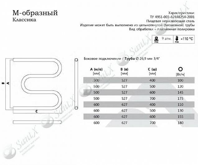 Фотография товара Terminus М-образный 4620768880544