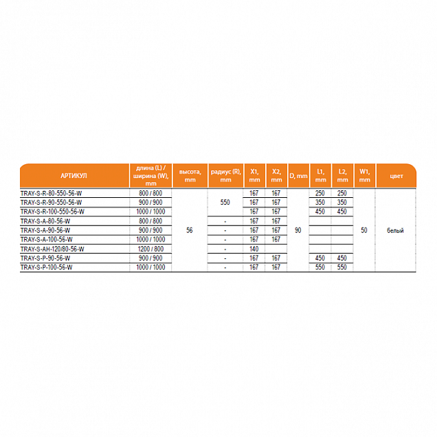 Фотография товара Cezares Tray TRAY-S-R-100-550-56-TR