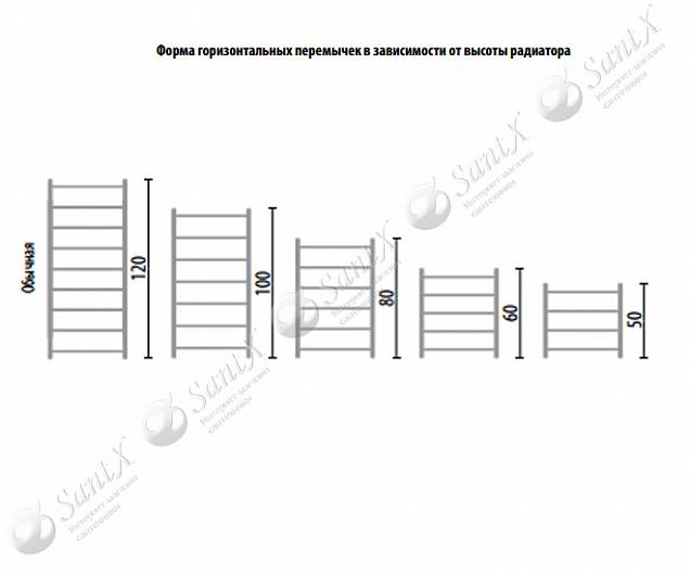 Фотография товара НИКА Quadro Л90/ВП Л 90 ВП 100/40