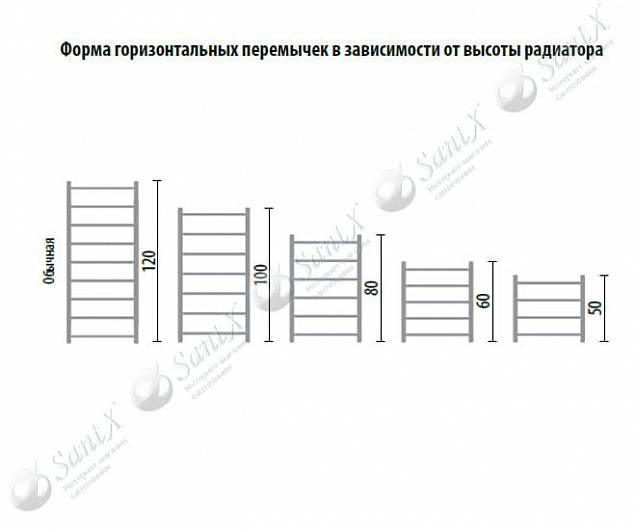 Фотография товара НИКА Arc ЛД ЛД 80/50