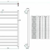 Полотенцесушитель электрический 480х900, хром Grota EcoClassic GECel480900cr