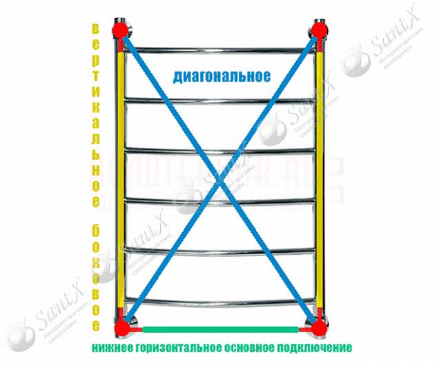 Фотография товара НИКА Arc ЛД ЛД 80/40