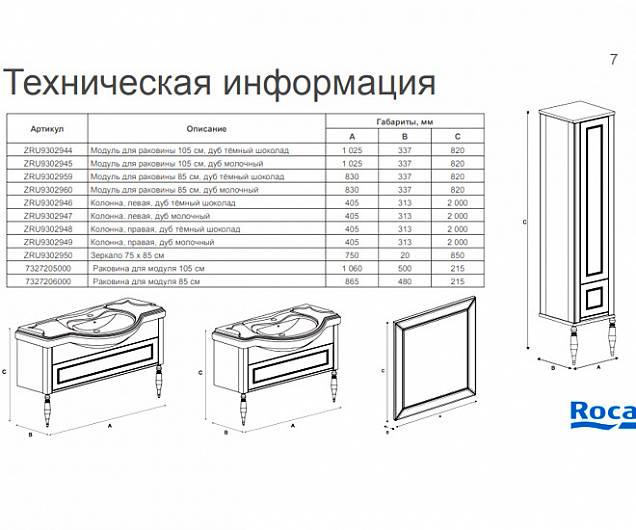 Фотография товара Roca America Evolution L ZRU9302959