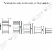 Полотенцесушитель водяной 60х50, бронза ЛБ3 Bamboo ЛБ 3 60/50 бронза