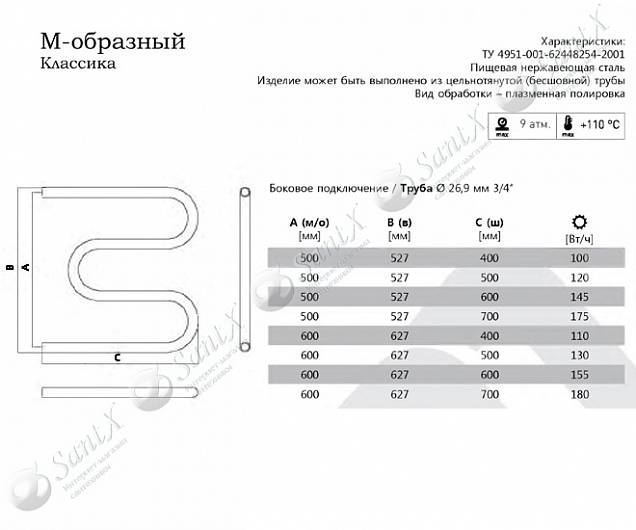 Фотография товара Terminus М-образный М 500*700 dm 26,9