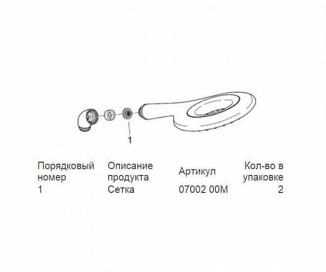 Фотография товара Grohe Rainshower Icon 27635000Gr