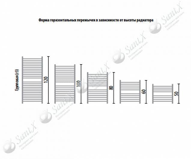 Фотография товара НИКА Arc ЛД(г3) ЛД Г3 120/60