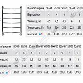 Полотенцесушитель водяной 50х60, НИКА ARC ЛД 50/60 бронза