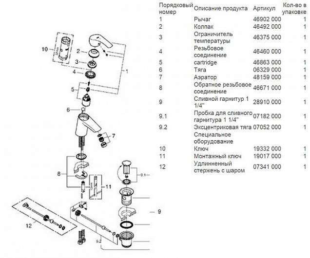 Фотография товара Grohe Eurosmart 32926002Gr