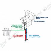 Смеситель для кухни WasserKraft A8017