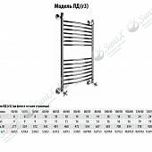 Полотенцесушитель водяной 60х40, хром НИКА ARC ЛД(г3) ЛД Г3 60/40