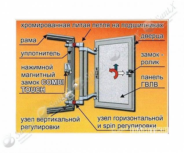 Фотография товара Практика Евроформат АТР АТР 20/30