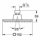 Верхний душ Grohe Euphoria Cube 27705000