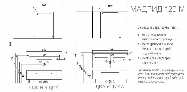 Фотография товара Акватон Мадрид 1A170301MA010